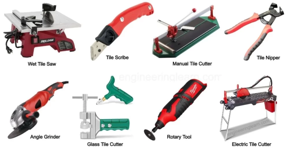 Discover the Top-Rated Tools for Tile Cutting in the US – A Complete Guide